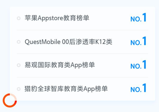巨益OMS中臺