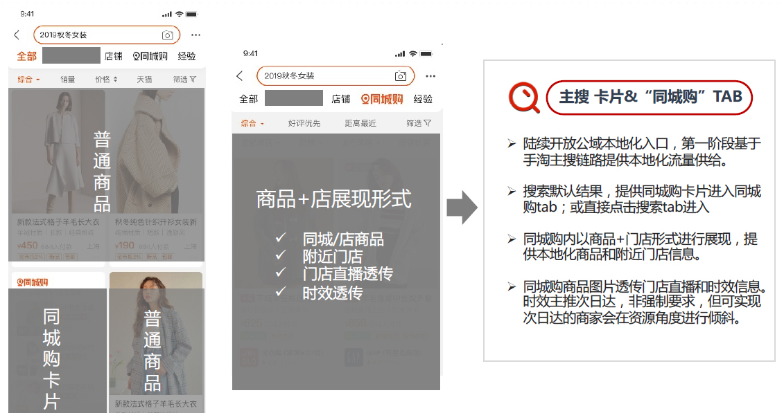 巨益OMS中臺
