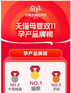 巨益電商O(píng)MS中臺(tái)
