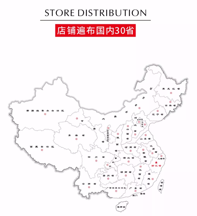 巨益電商OMS中臺