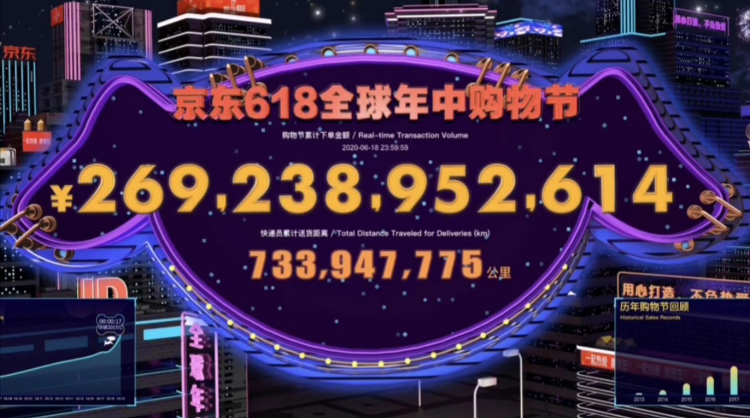 巨益電商OMS中臺