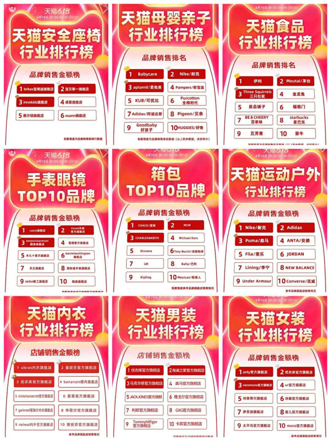 巨益電商OMS中臺