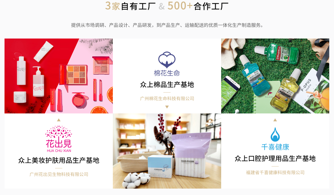 巨益電商OMS中臺