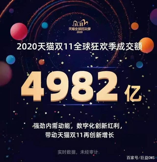 巨益電商OMS中臺