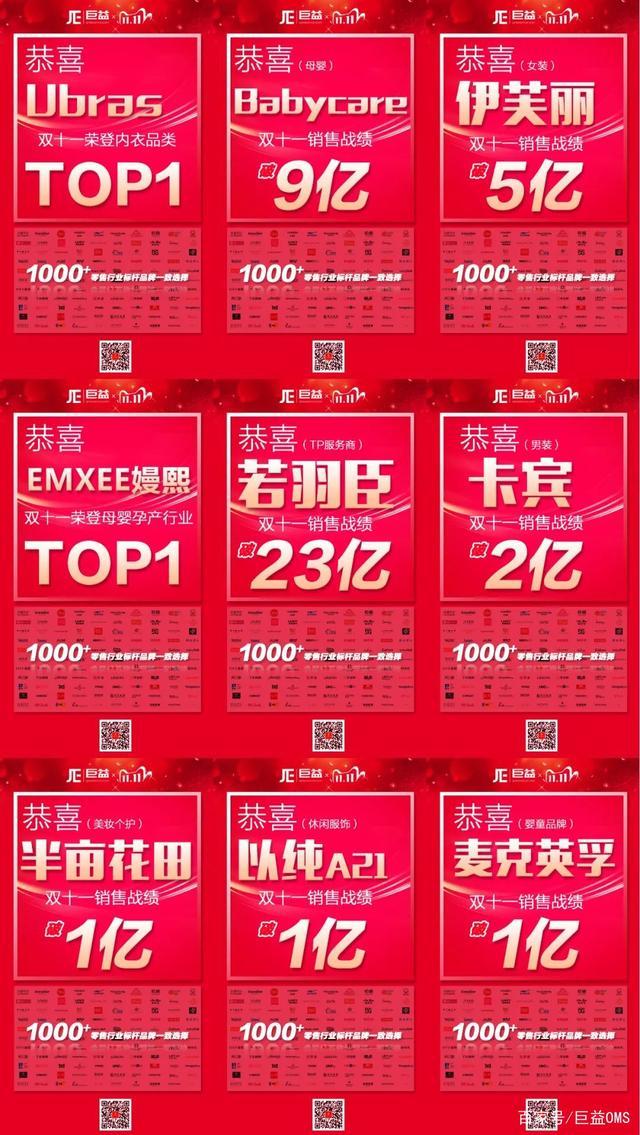 巨益電商OMS中臺