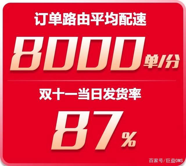 巨益電商OMS中臺